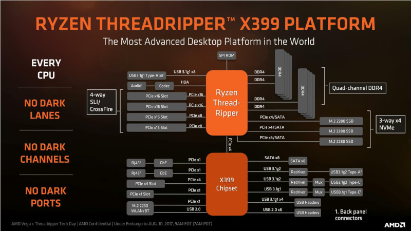 AMD-Ryzen-Threadripper-CPU-Launch_12.jpg